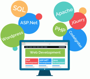 Cost-Effective Web Applications for Business