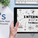 IoT-is-transforming-Mobile-App-Development-Process