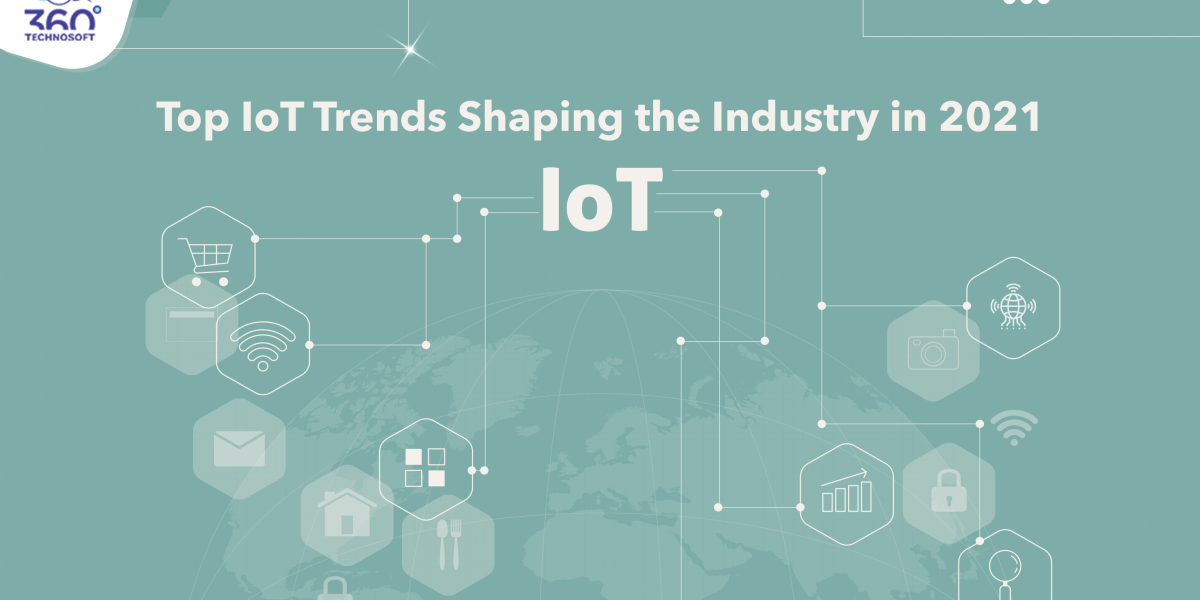 Top IoT Trends Shaping the Industry in 2021