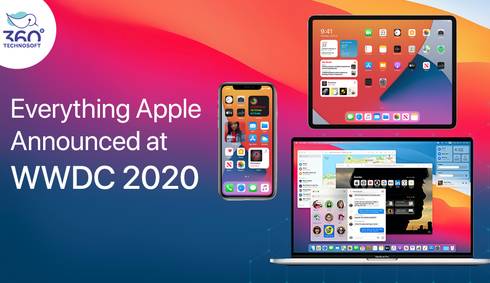 Everything Apple Announced at WWDC 2020