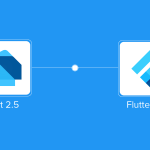 New-Dart-2.5 Update with Flutter 1.9 Version
