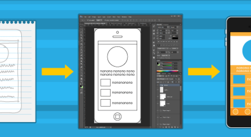 Wireframing Your App